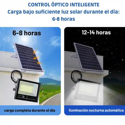 REFLECTOR SOLAR DE 1200W